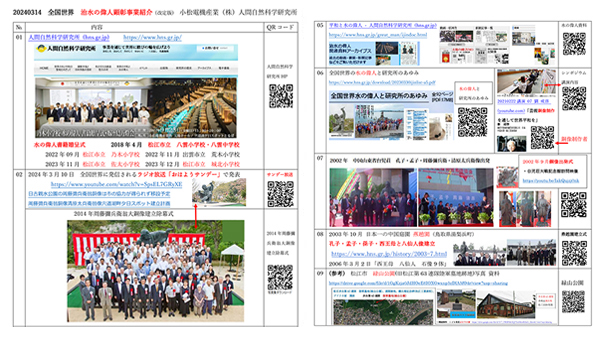 治水の偉人顕彰事業紹介 拡大表示