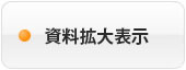 治水の偉人顕彰事業紹介 拡大表示