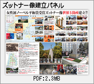 ズットナー建立パネル